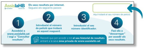 RESGUARD ASSISLAHB